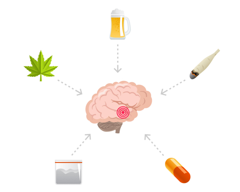 drogas y epilepsia