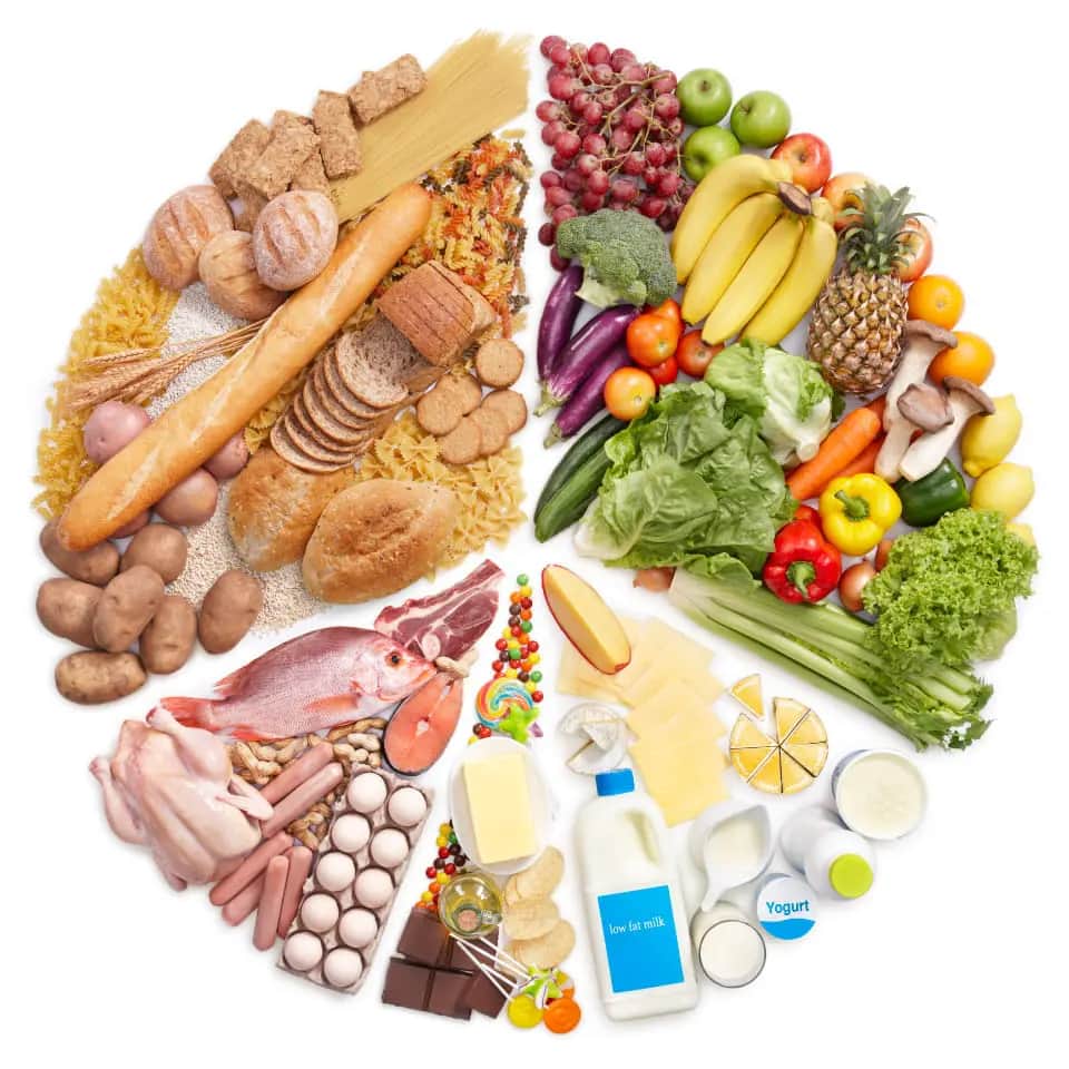 circulo de alimentos saludables